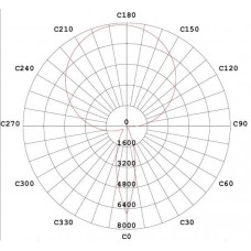 Уличный светильник Stels M 150Вт 5000К Optima (11049)