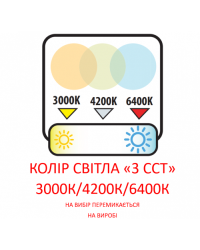Светильник встраиваимый ALEXA-12 3CCT (белый) 016-048-1012-010