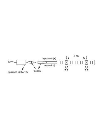 Светодиодная лента Feron SANAN LS606 60SMD/м 12V IP20 4000К (41447)