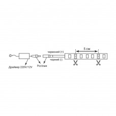 Светодиодная лента Feron SANAN LS612 120SMD/м 12V IP20 4000К (41448)