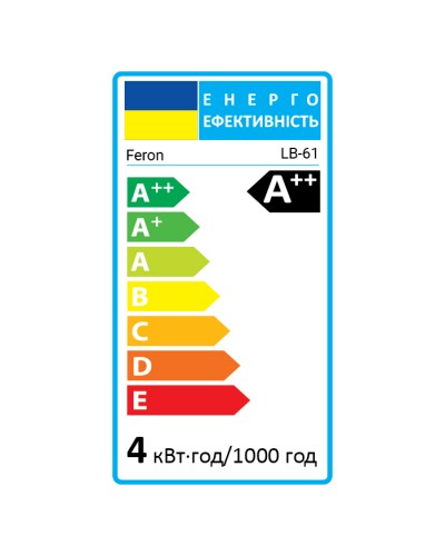 Светодиодная лампа Feron LB-61 4Вт E14 4000K (25579) Светодиодная лампа Feron LB-61 4Вт E14 4000K (25579)