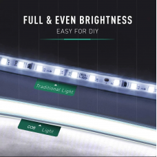 LED лента PROLUM 220V IP68 Series "S" Белый 5500-6000К (361006)
