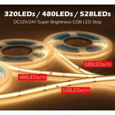 LED лента PROLUM 24V IP20 Series "PRO" Синий (350006)