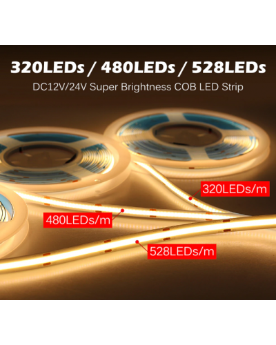 LED лента PROLUM 24V IP20 Нейтральный-Белый 3800-4300K (350012)