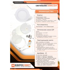 Светильник точечный накладной ЕВРОСВЕТ 12Вт квадрат LED-SS-170-12 (000039185)