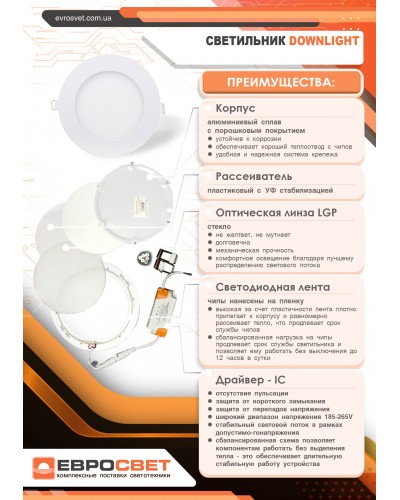 Светильник точечный врезной ЕВРОСВЕТ 3Вт круг LED-R-90-3 (000039169)