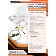 Светильник светодиодный накладной ЕВРОСВЕТ 8Вт овал CL-303 6400K IP65 (000040404)