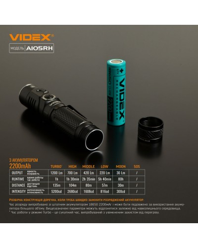 Портативный светодиодный фонарик VIDEX 1200Lm 5000K (VLF-A105RH) Портативный светодиодный фонарик VIDEX 1200Lm 5000K (VLF-A105RH)