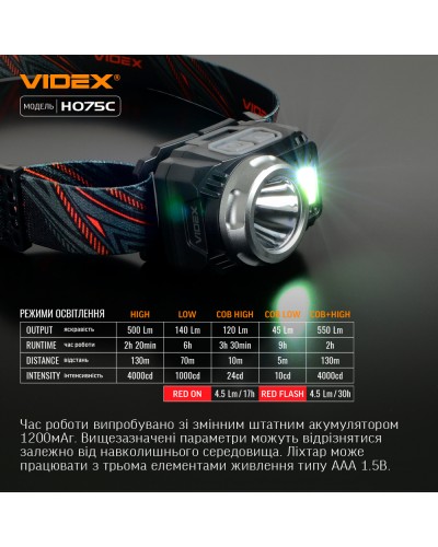 Налобный светодиодный фонарик VIDEX 550Lm 5000K (VLF-H075C) Налобный светодиодный фонарик VIDEX 550Lm 5000K (VLF-H075C)