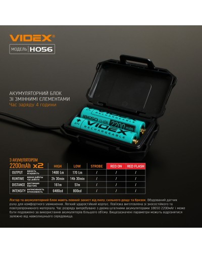 Налобный светодиодный фонарик VIDEX VLF-H056 1400Lm 6500K (VLF-H056)