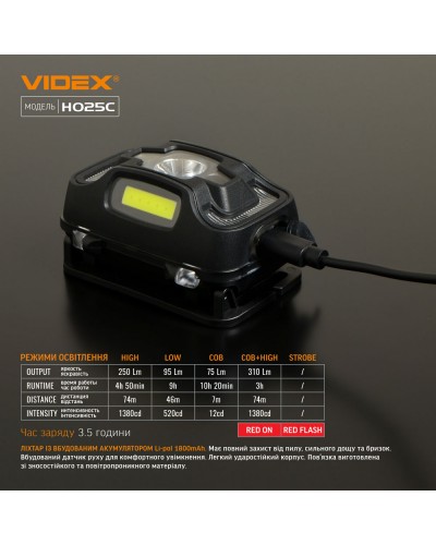 Налобний світлодіодний ліхтарик VIDEX 310Lm 5000K (VLF-H025C)
