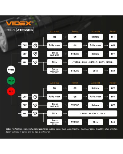 Тактический светодиодный фонарик VIDEX 2000Lm 5000K (VLF-AT255RG)