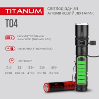 Портативний світлодіодний ліхтарик TITANUM 300Lm 6500K (TLF-T04)