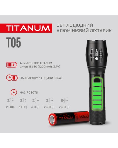 Портативний світлодіодний ліхтарик TITANUM 300Lm 6500K (TLF-T05)